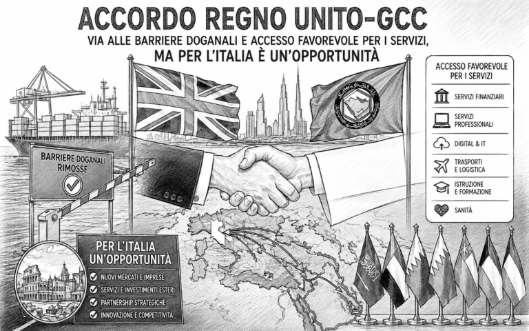 Accordo Regno Unito-GCC, via alle barriere doganali e accesso favorevole per i servizi, ma per l’Italia è un’opportunità